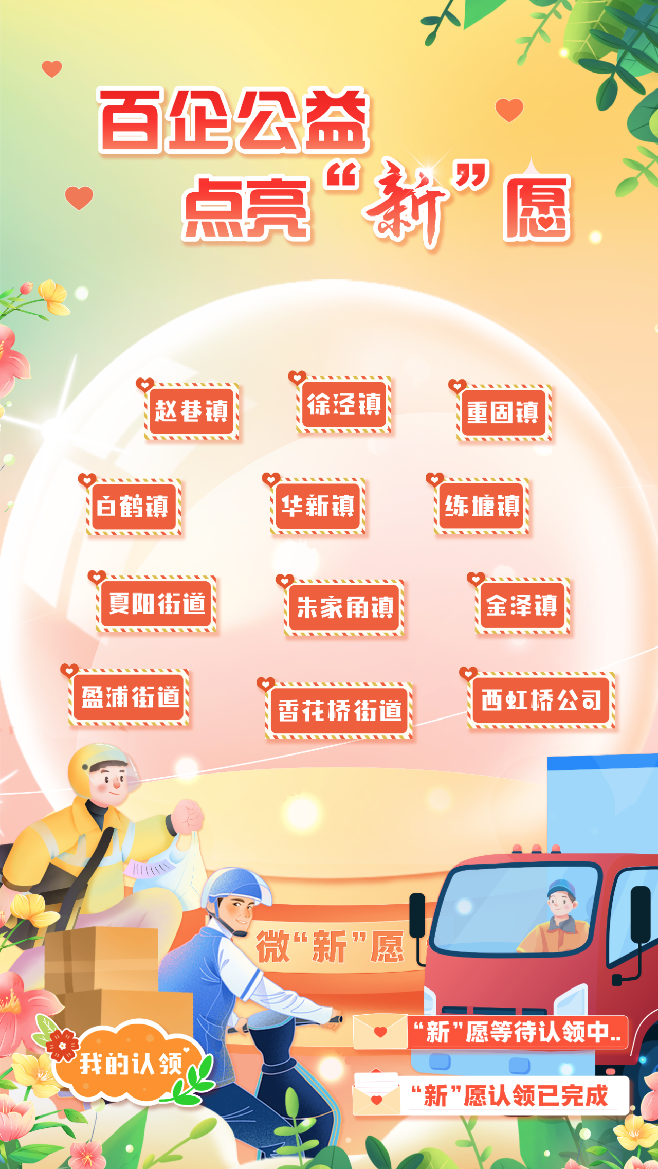 【微心愿】“百企公益·点亮‘新’愿”活动开始啦！快来参加~